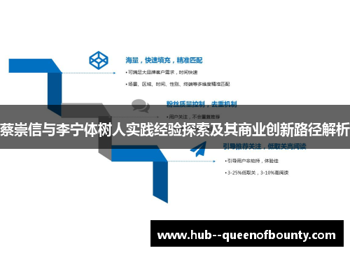 蔡崇信与李宁体树人实践经验探索及其商业创新路径解析 蔡崇信与李宁体树人实践经验探索及其商业创新路径解析