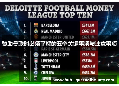 赞助曼联时必须了解的五个关键事项与注意事项 赞助曼联时必须了解的五个关键事项与注意事项