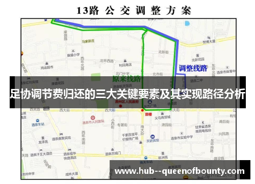 足协调节费归还的三大关键要素及其实现路径分析 足协调节费归还的三大关键要素及其实现路径分析