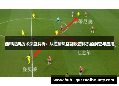 西甲经典战术深度解析：从控球风格到反击体系的演变与应用