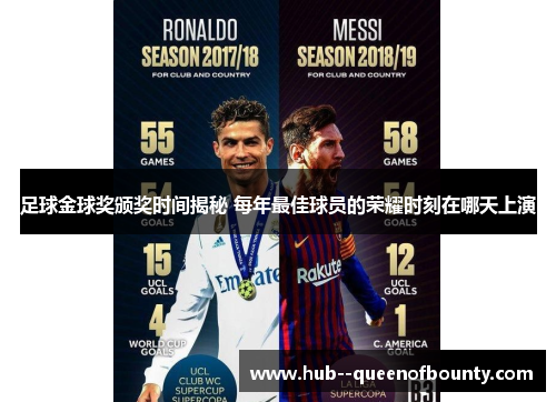 足球金球奖颁奖时间揭秘 每年最佳球员的荣耀时刻在哪天上演 足球金球奖颁奖时间揭秘 每年最佳球员的荣耀时刻在哪天上演