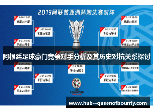 阿根廷足球豪门竞争对手分析及其历史对抗关系探讨