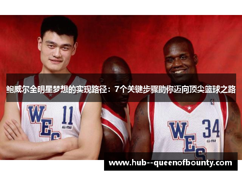 鲍威尔全明星梦想的实现路径：7个关键步骤助你迈向顶尖篮球之路