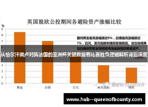 从恰尔汗奥卢对阵法国的亚洲杯关键数据看比赛胜负逻辑解析背后深度