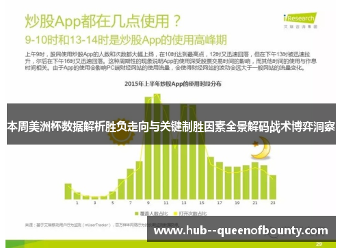 本周美洲杯数据解析胜负走向与关键制胜因素全景解码战术博弈洞察